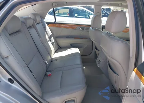 2006 Toyota Avalon Limited from USA, damaged, VIN 4T1BK36B76U076955